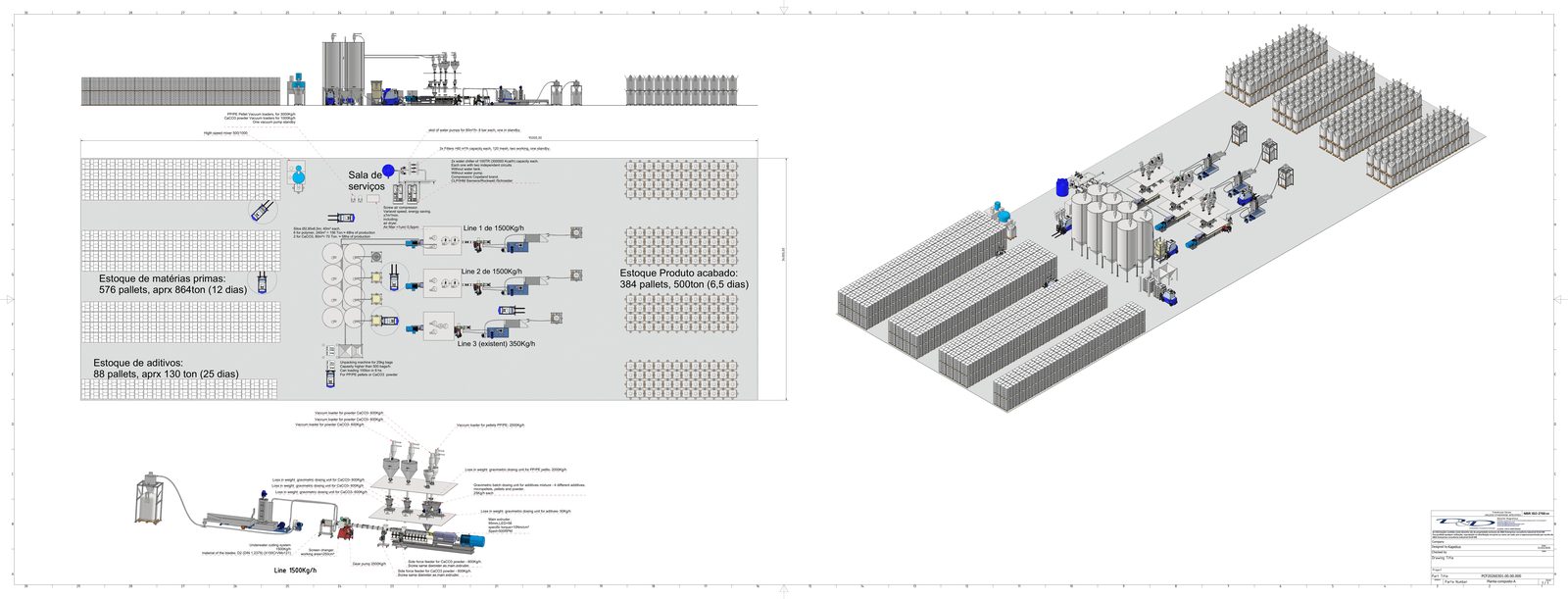 Layout de planta industrial para compósitos